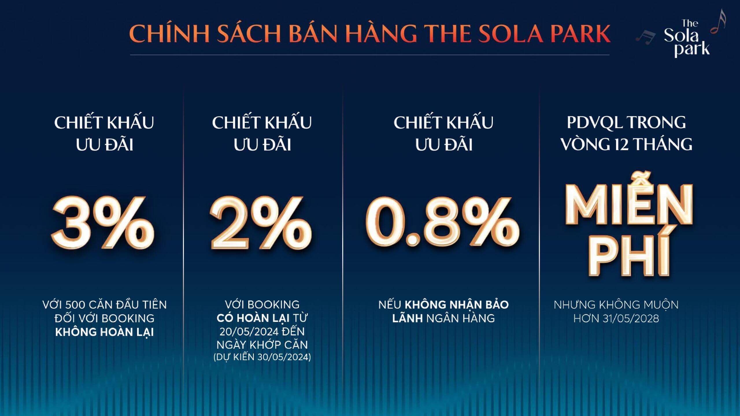 chinh-sach-ban-hang-the-sola-park